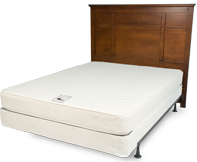 Nights of Rest Mattress